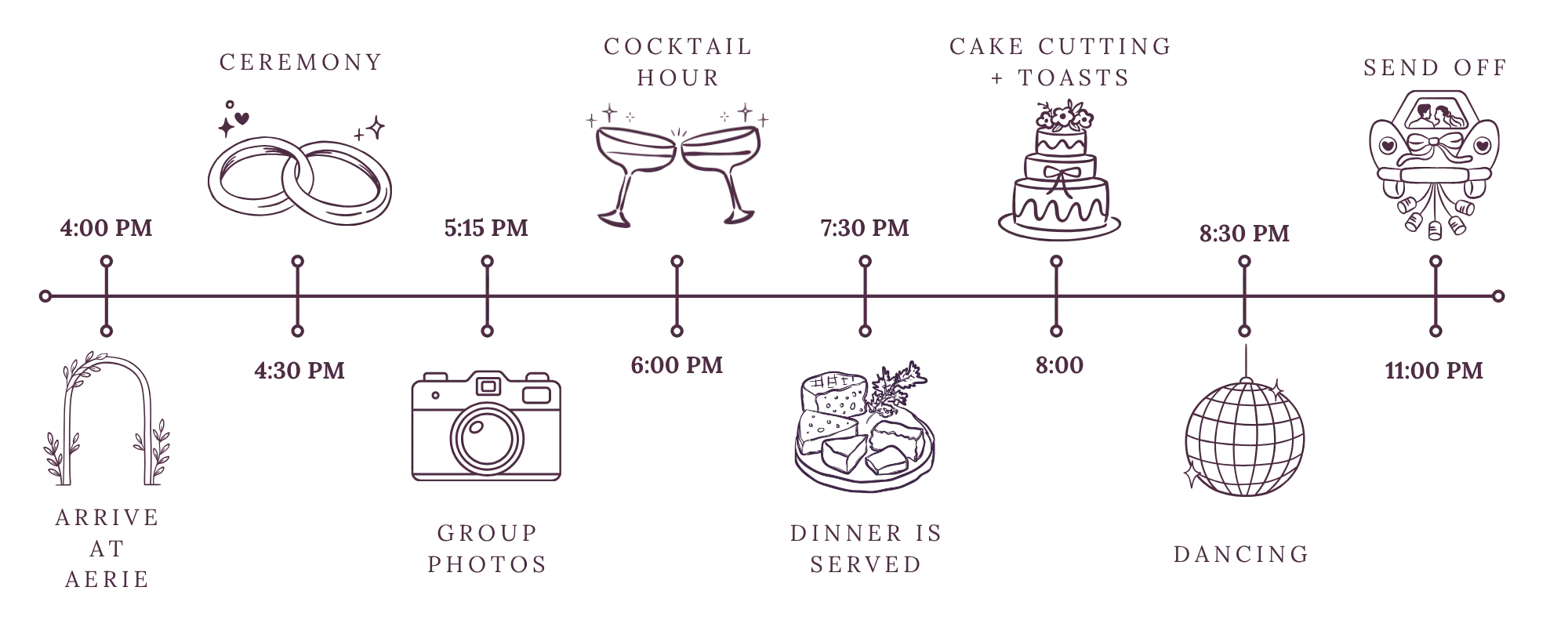 Wedding day timeline: 4:00 PM Arrive at Aerie; 4:30 PM Ceremony; 5:15 PM Group Photos; 6:00 PM Cocktail Hour; 7:30 PM Dinner is Served; 8:00 PM Cake Cutting + Toasts; 8:30 PM Dancing; 11:00 PM Send Off